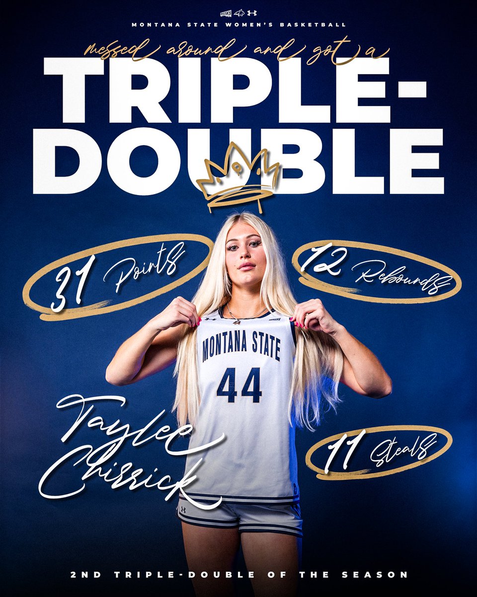 Montana State WBB tweet media