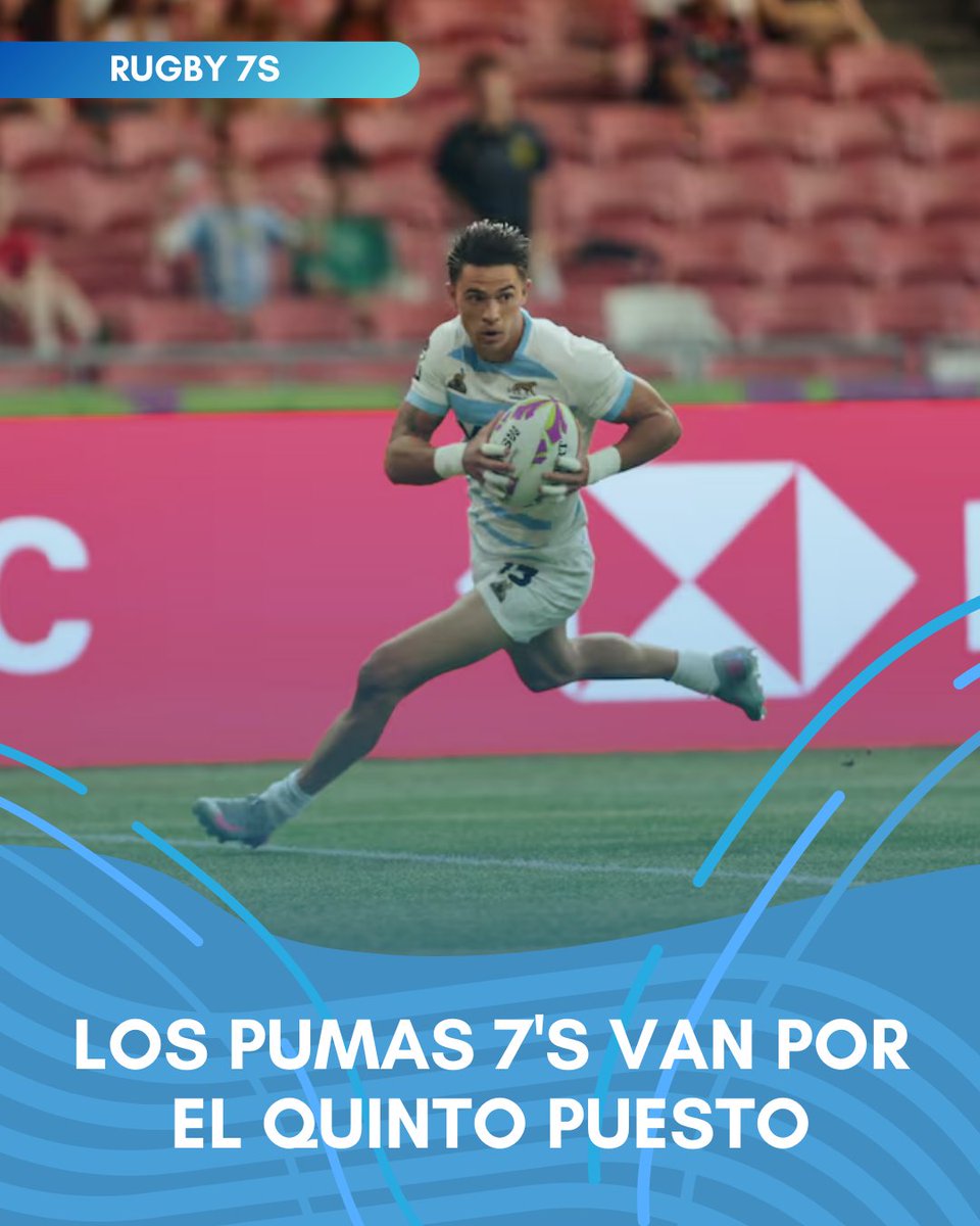 🇦🇷 LOS PUMAS 7’S VAN POR EL 5° PUESTO

En el Seven de Singapur, 3ª etapa del Circuito Mundial 2025/26, Argentina cayó 19–14 vs Australia, 26–20 vs Nueva Zelanda y 19–15 vs Francia.
Mañana se medirá a las 01:44 (ARG) frente a España por el 5° lugar.