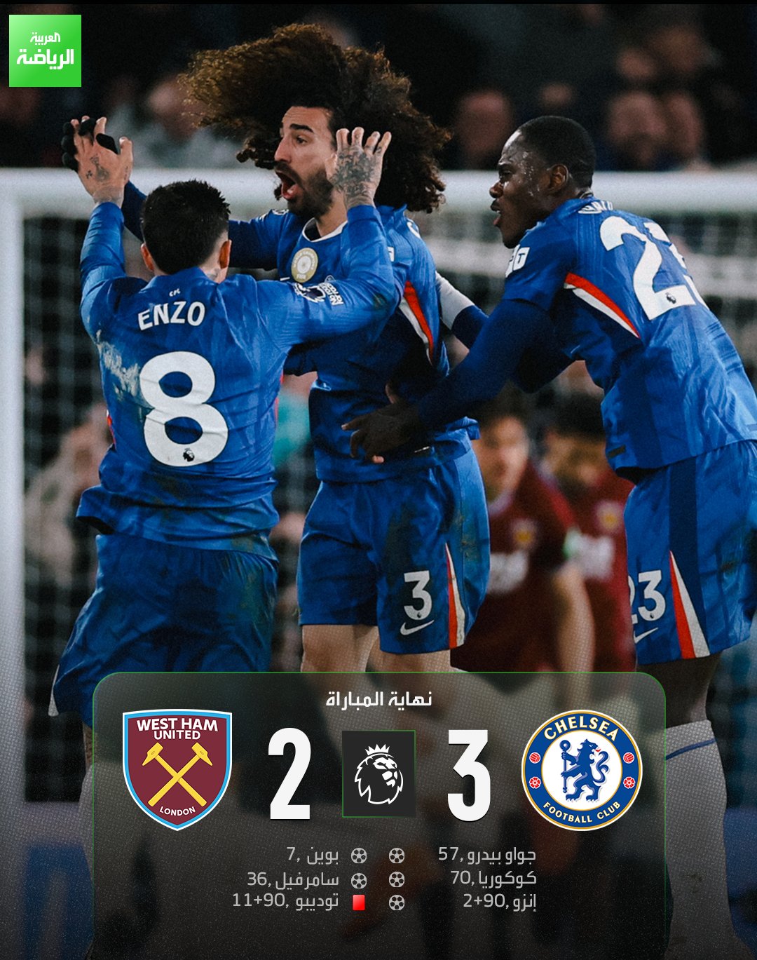 تشيلسي ينتزع النقاط الثلاث بعد تأخره بهدفين بفضل تبديلات ليام روسينيور. تشيلسي 3 (جواو بيدرو - كوكوريا - إنزو) وست هام 2 (بوين - سامرفيل) الدوري الإنجليزي ستامفورد بريدج 