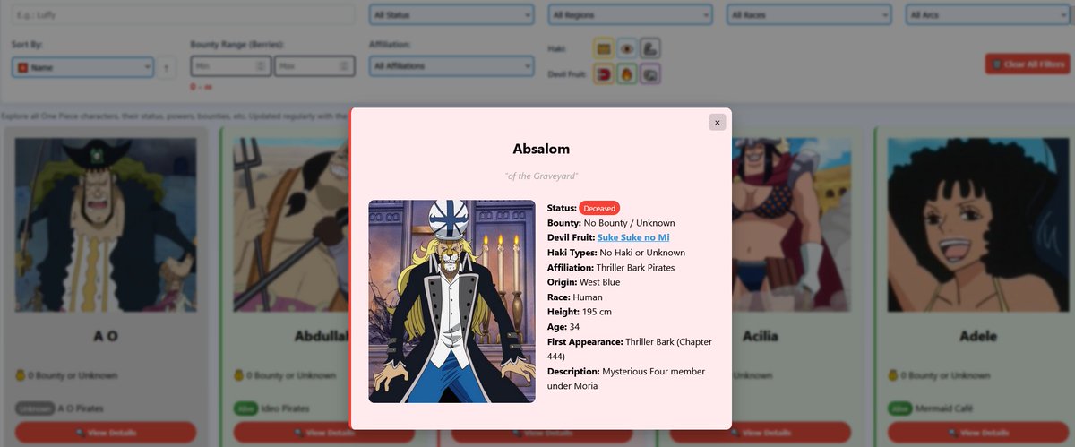 One Piece Archive tweet media