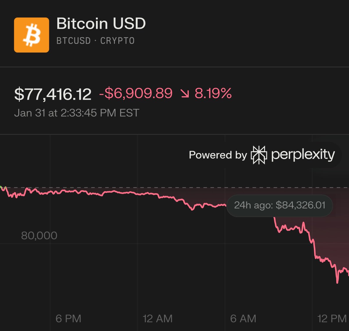 Wall St Engine tweet media