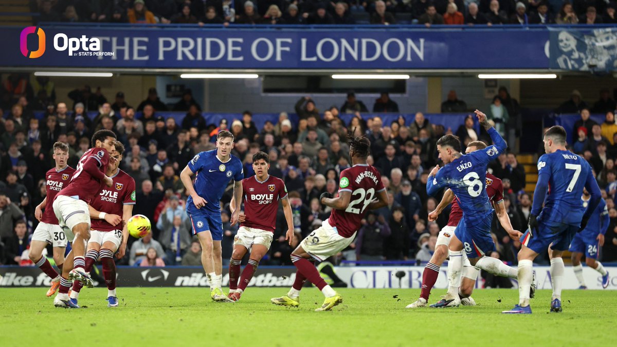 OptaJoe's tweet image. 1 - Chelsea have won a Premier League game in which they've been 2+ goals behind at half time for the first time, with today the 57th occasion. Turnaround.