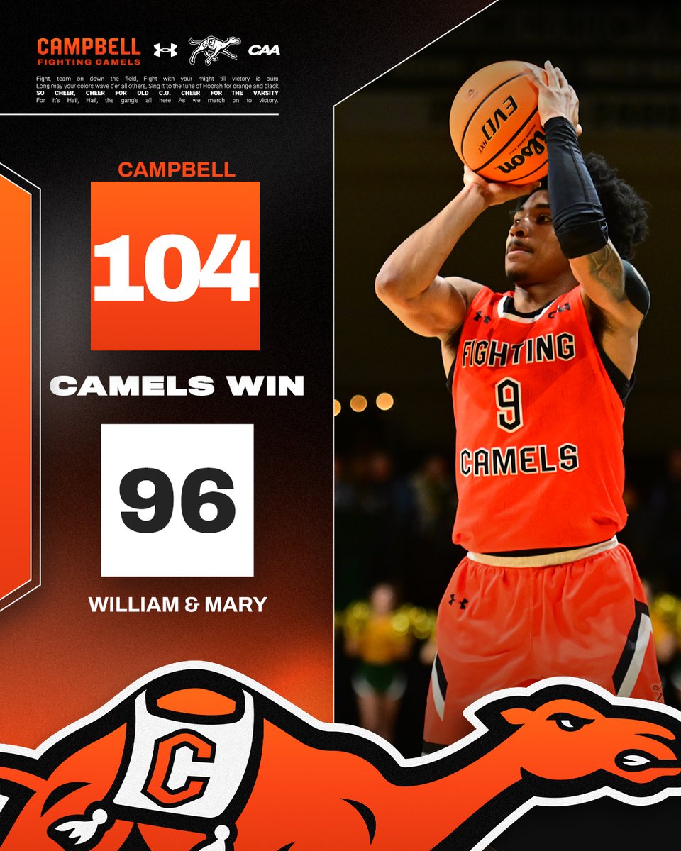 Campbell Basketball tweet media