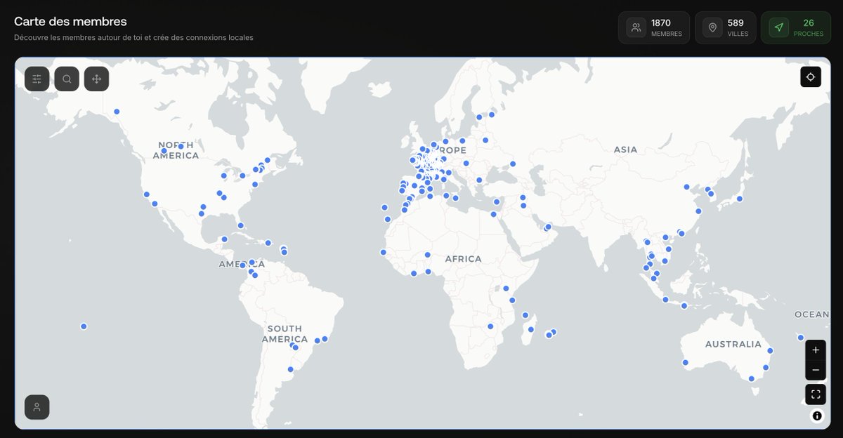 8lab Ecosystem tweet media