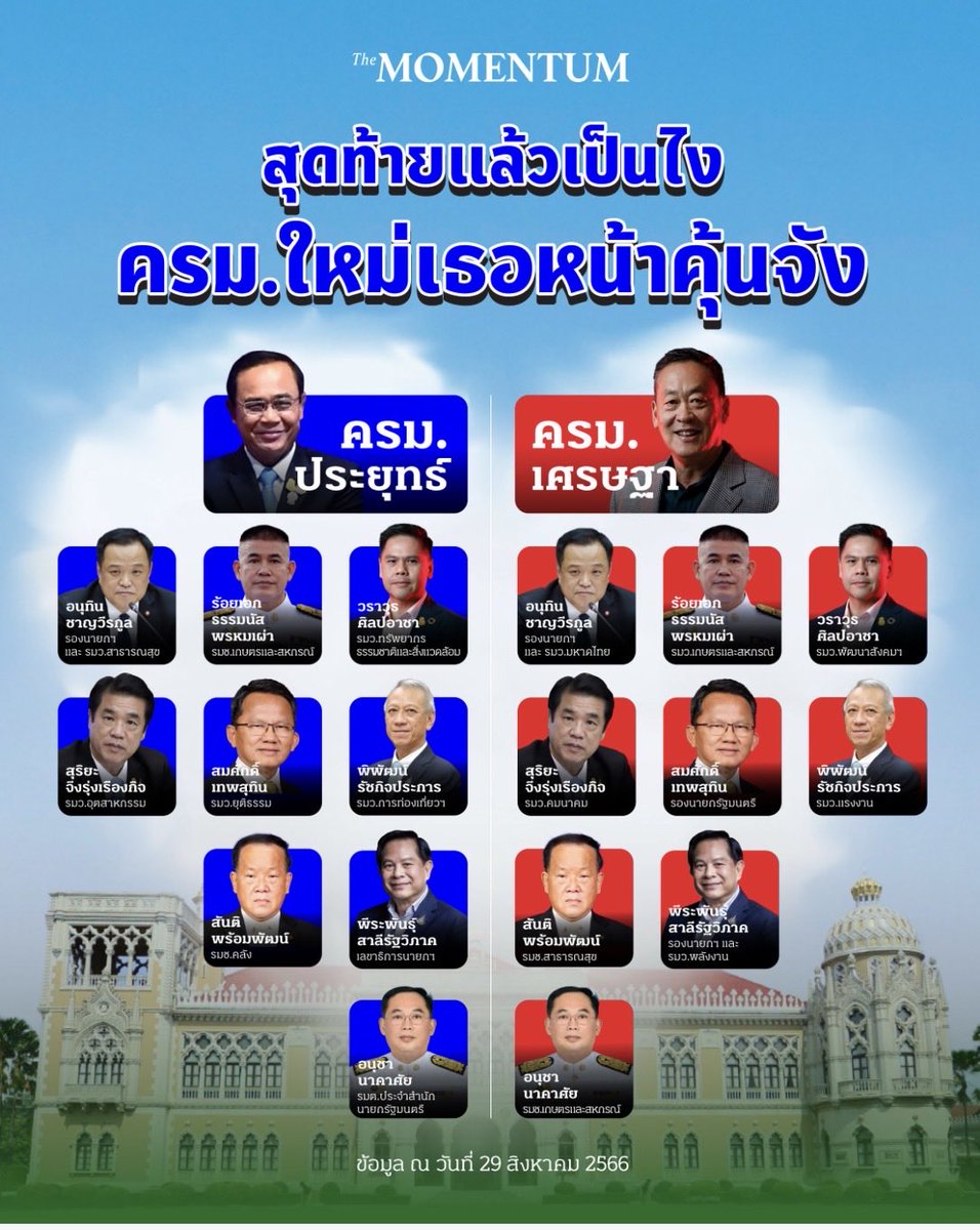 i_jaaynzunee's tweet photo. Fact: ยุคอิตู่กับยุคอิแดง 2 ปีก็ยุคเดียวกัน ความจริงที่ติ่งแดงไม่เคยยอมรับ แต่มาโทษประชาชนด้วยกันว่าทนไม่ได้ๆๆๆๆ อห ก็สมแล้วที่คนเขาจะทนไม่ได้ https://t.co/OezC9c6Wre
