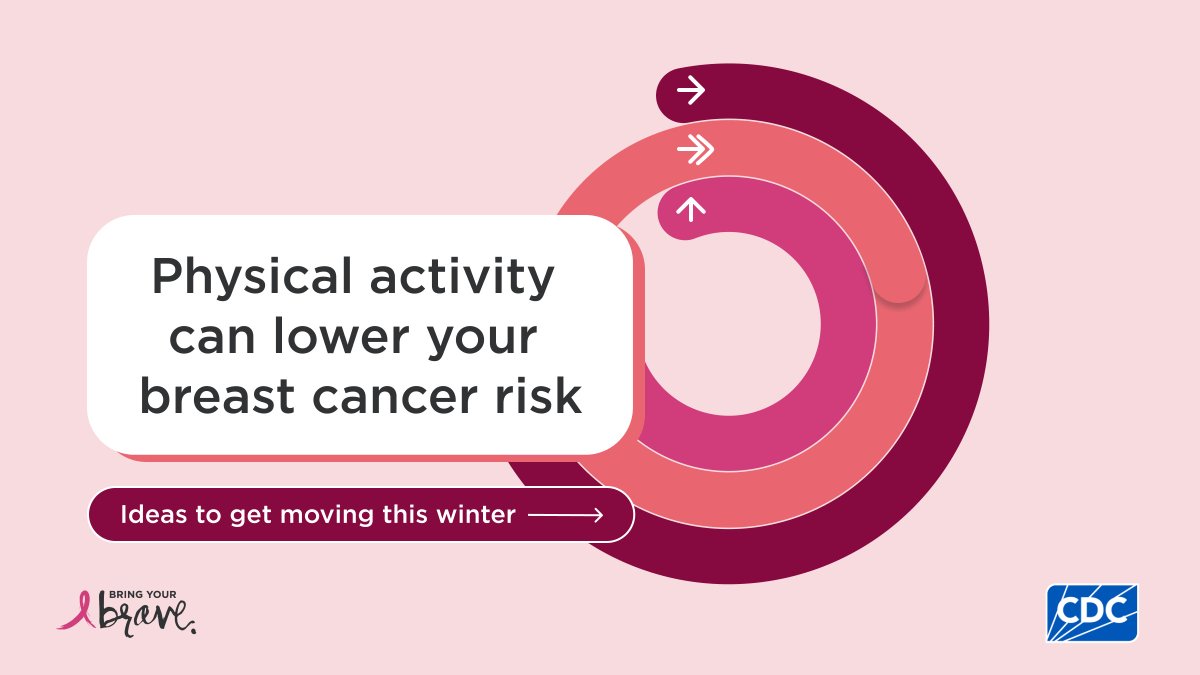 CDC Cancer tweet media
