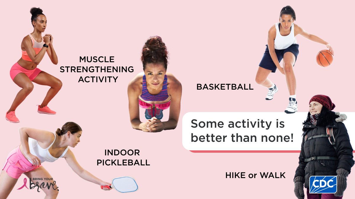 CDC Cancer tweet media