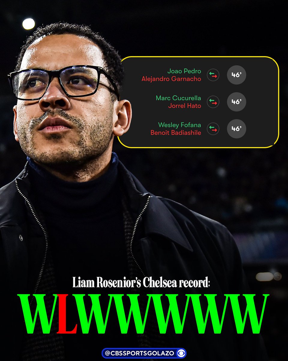 CBSSportsGolazo's tweet photo. Chelsea have won SIX of their seven games since Liam Rosenior took charge🫡 

At 2–0 down to West Ham at the break, three substitutions were made and each player made a goal contribution:

⚽️🅰️ João Pedro
⚽️ Marc Cucurella
🅰️ Wesley Fofana https://t.co/ENWnlTojbo