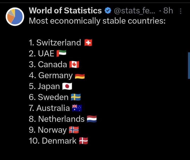 <a href="/DavidJPba/">David Parker</a> <a href="/nationalpost/">National Post</a> Yup, real shit hole.