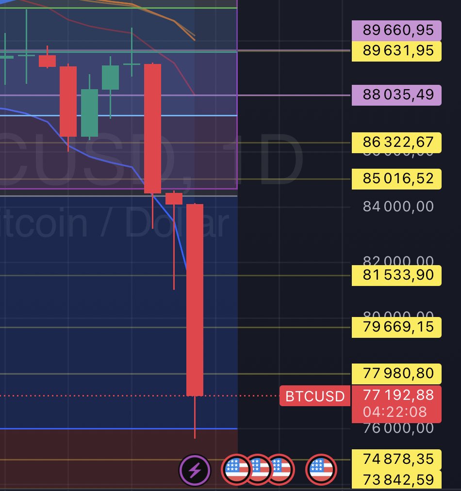 Lexa Moon Crypto tweet media