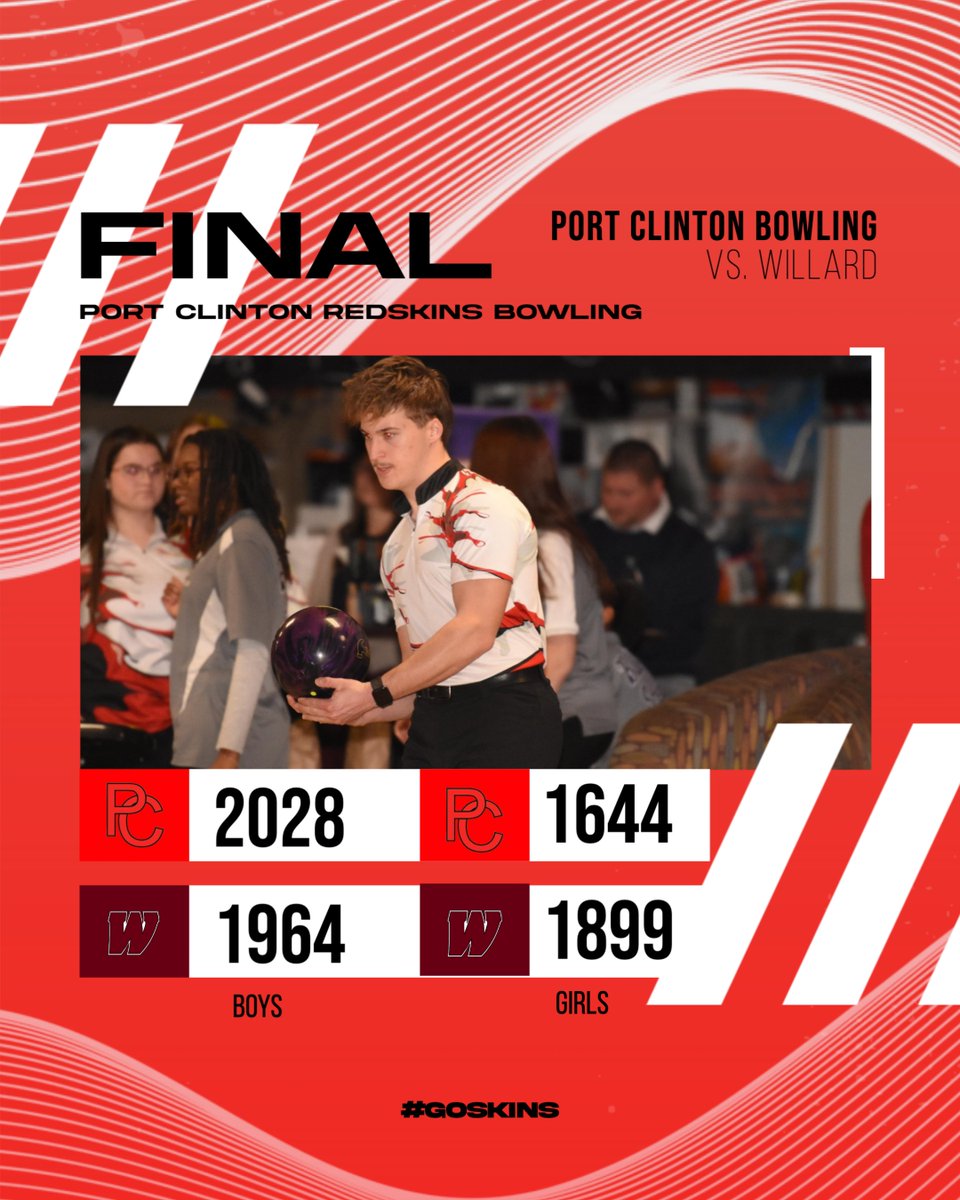 PC Athletics tweet media