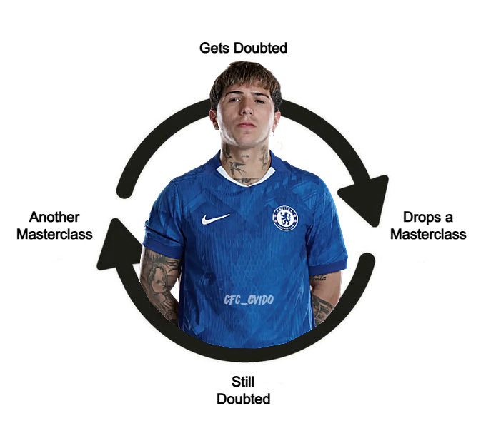 papi_pounds's tweet photo. @CFC_Dubois https://t.co/eSgzqdbAEG