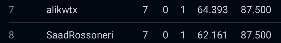 Vision Saad tweet media