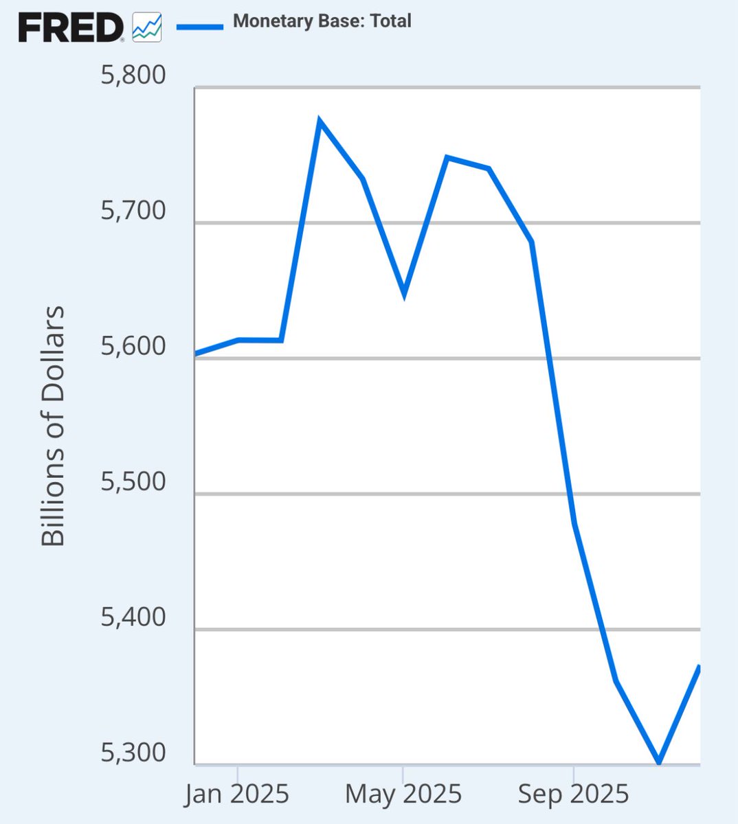 half-man half-cado tweet media