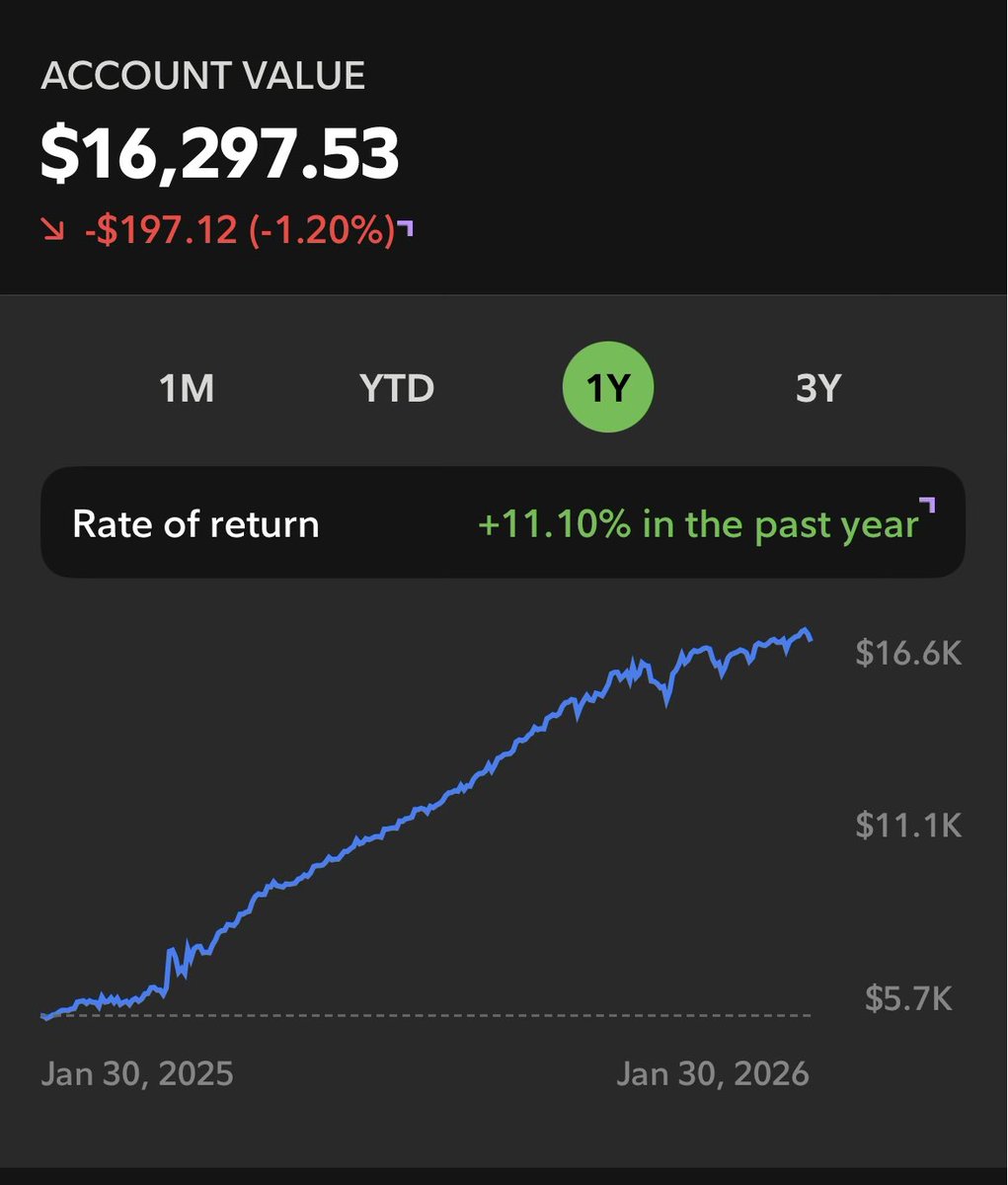 Elijah 🤲🏽 tweet media
