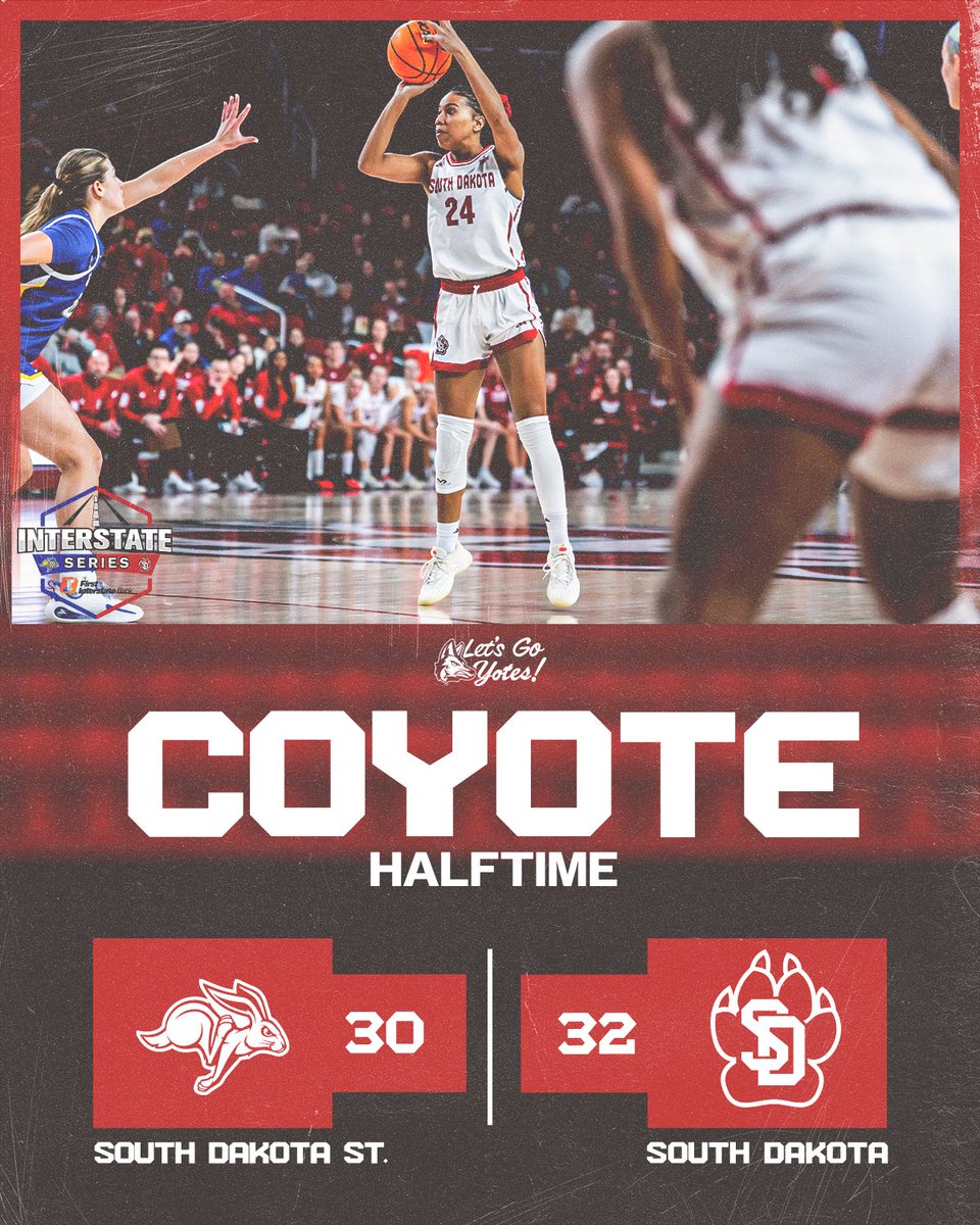 South Dakota Women’s Basketball tweet media