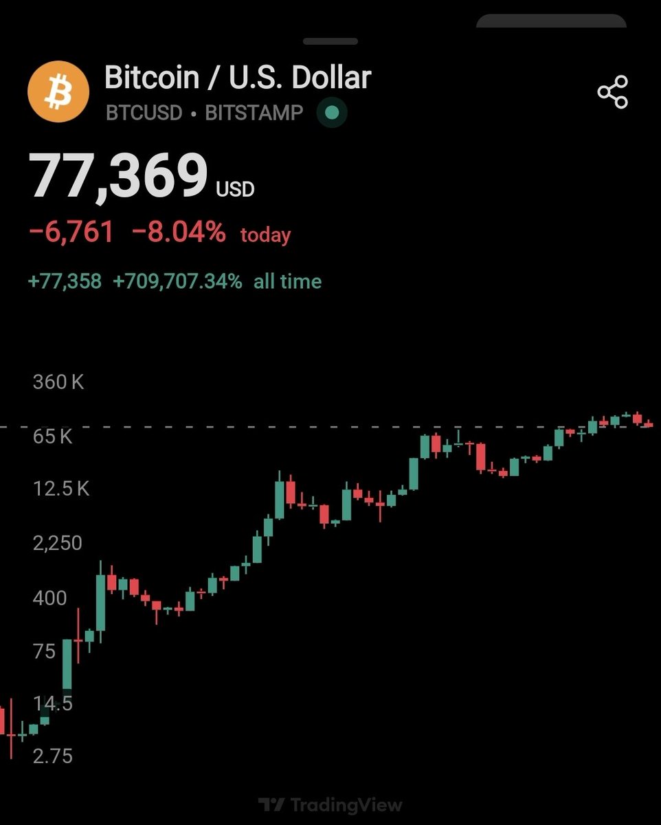 Tu Propia Pensión tweet media