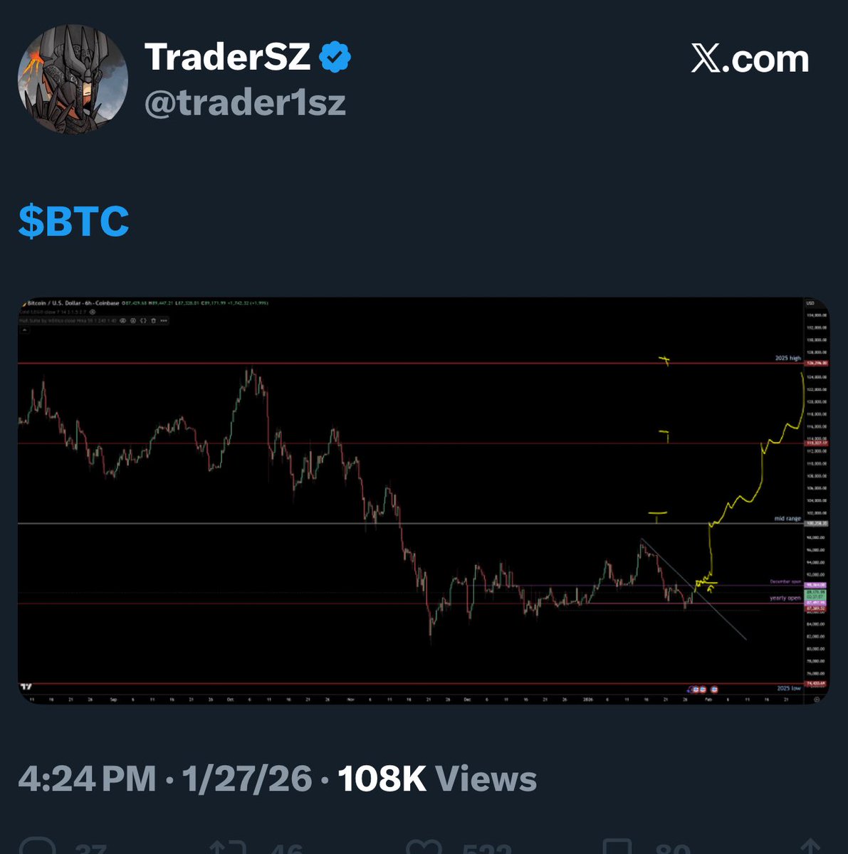 Fred Wick tweet media