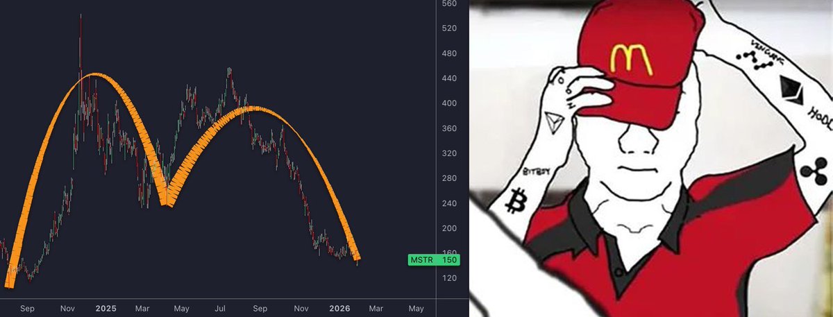 hodlart's tweet photo. https://t.co/Z6PdJtTYrV