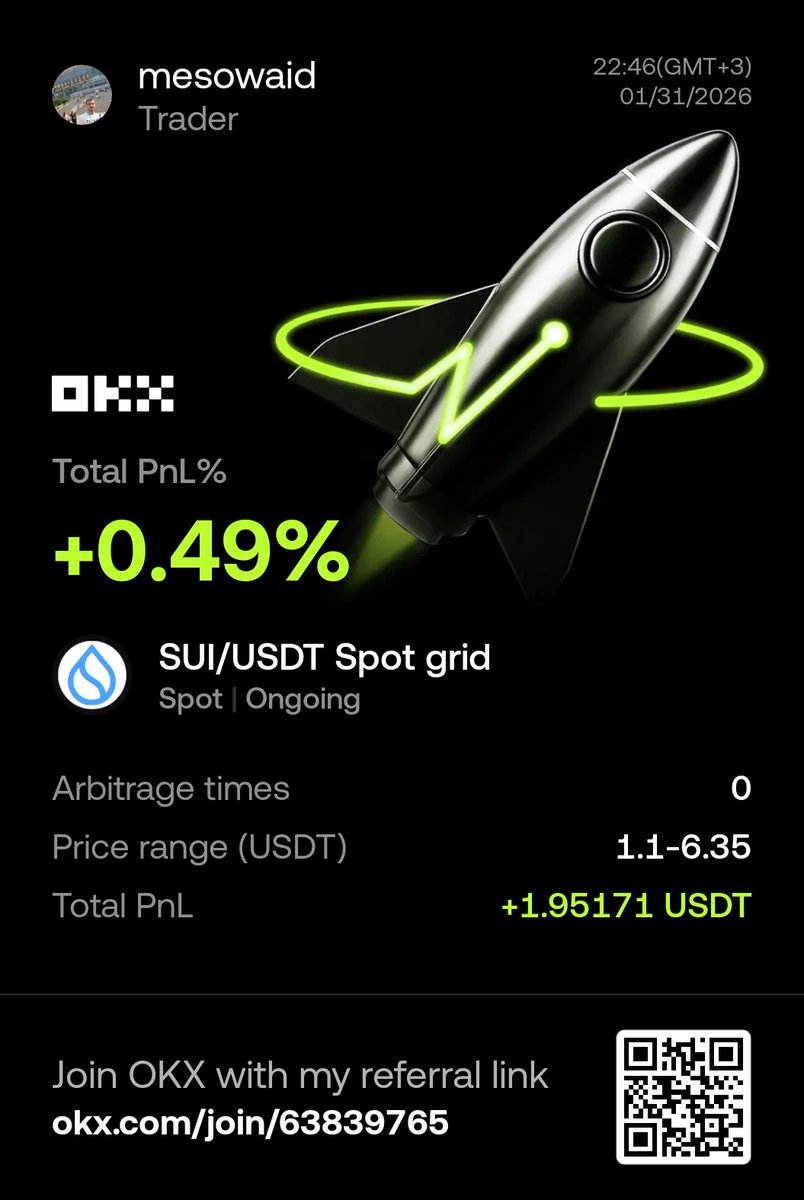mesowaid's tweet photo. https://t.co/RWsUiD4BQq
#okx $SUI #BITCOIN #CryptoScam https://t.co/fSKEi2ntR9