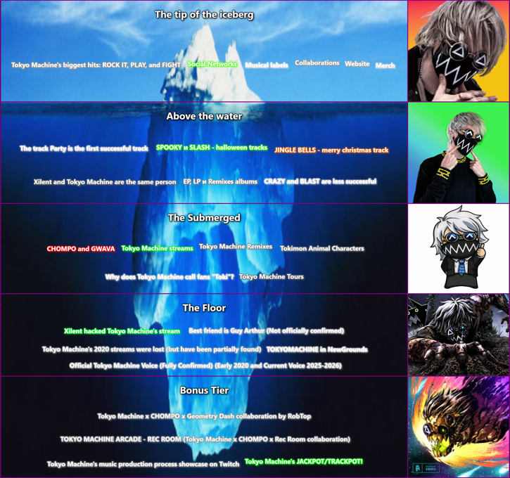 Mr Ermar Music 🆖️ tweet media