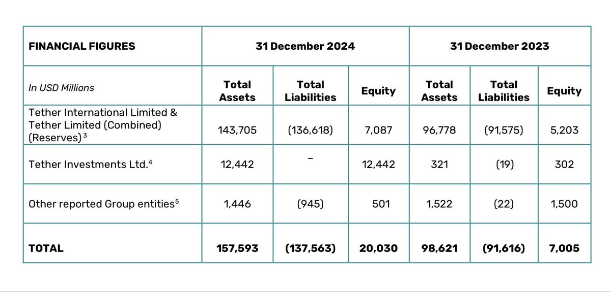 Novacula Occami tweet media