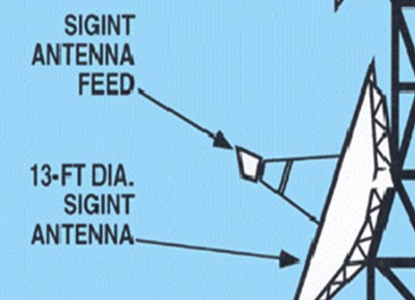 Mike / SpaceComm.Cloud tweet media