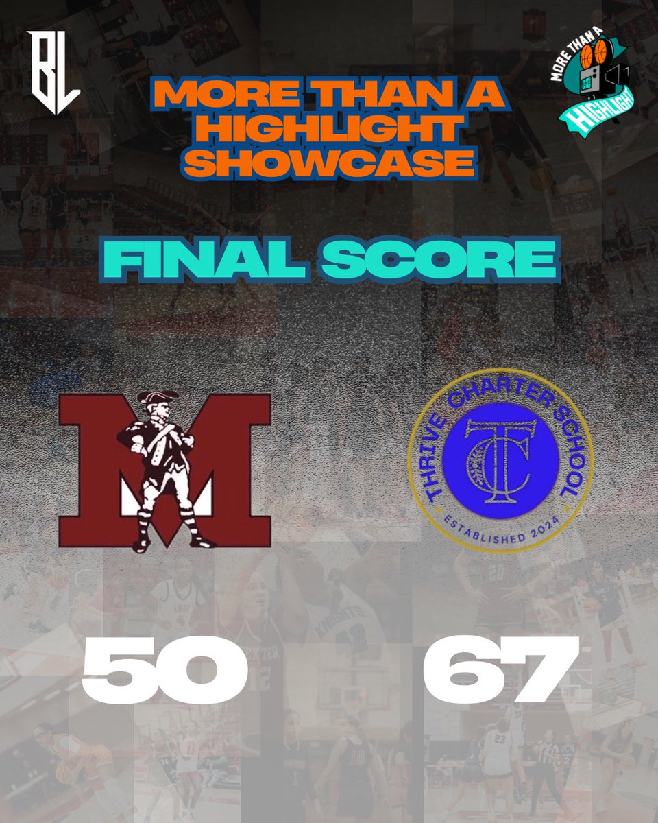 MTAHShowcase's tweet photo. Final Score between Morristown and Thrive Charter! #MTAHShowcase @NJLadiesHoops @brolylew @Coach_Daaiyah7 @NYGHoops @NYGHoops @ThriveCharter https://t.co/F2pyqyYtPD