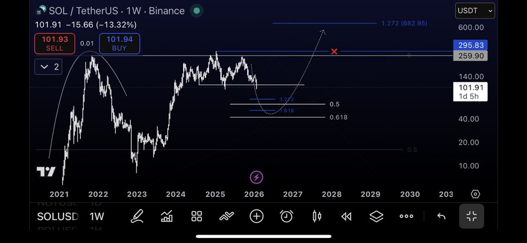 مشاري tweet media