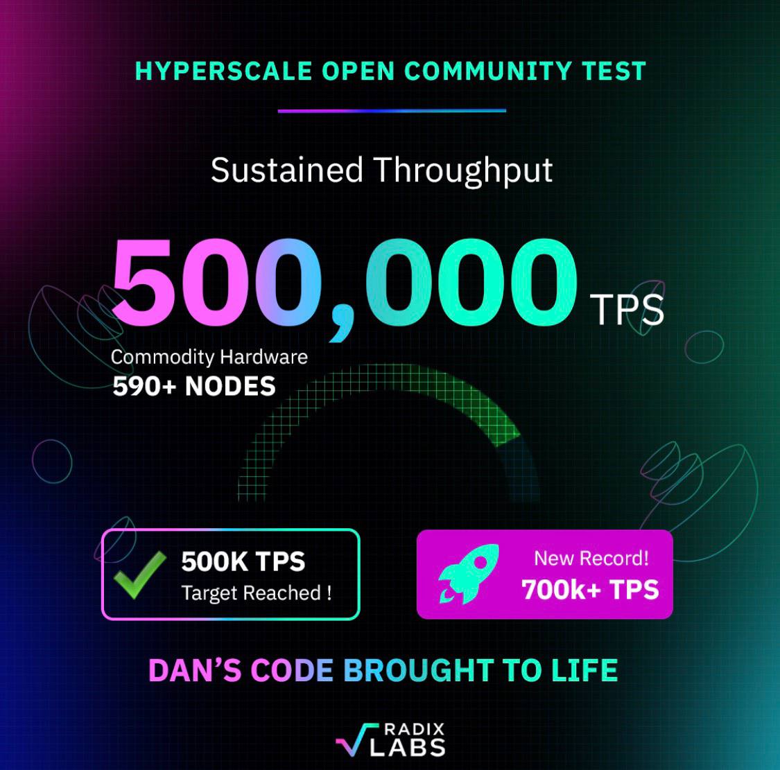 dazligth tweet media