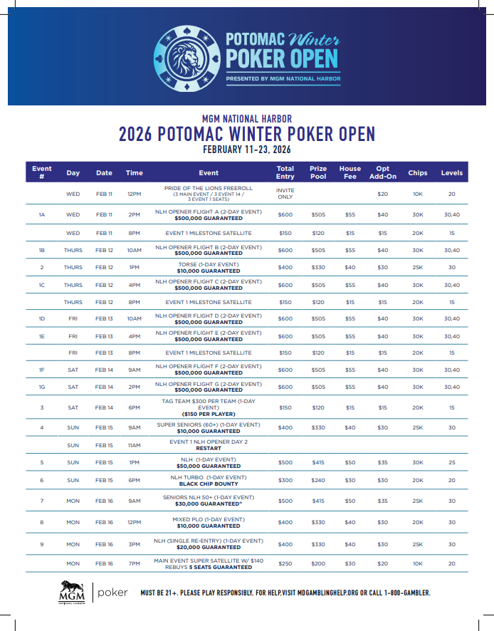 MGM National Harbor Poker tweet media