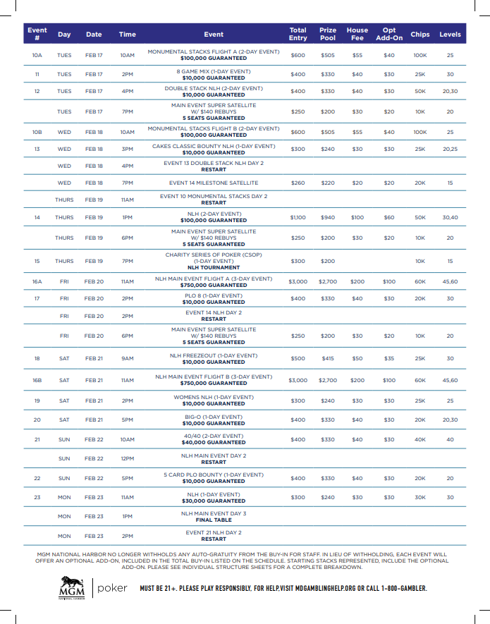 MGM National Harbor Poker tweet media