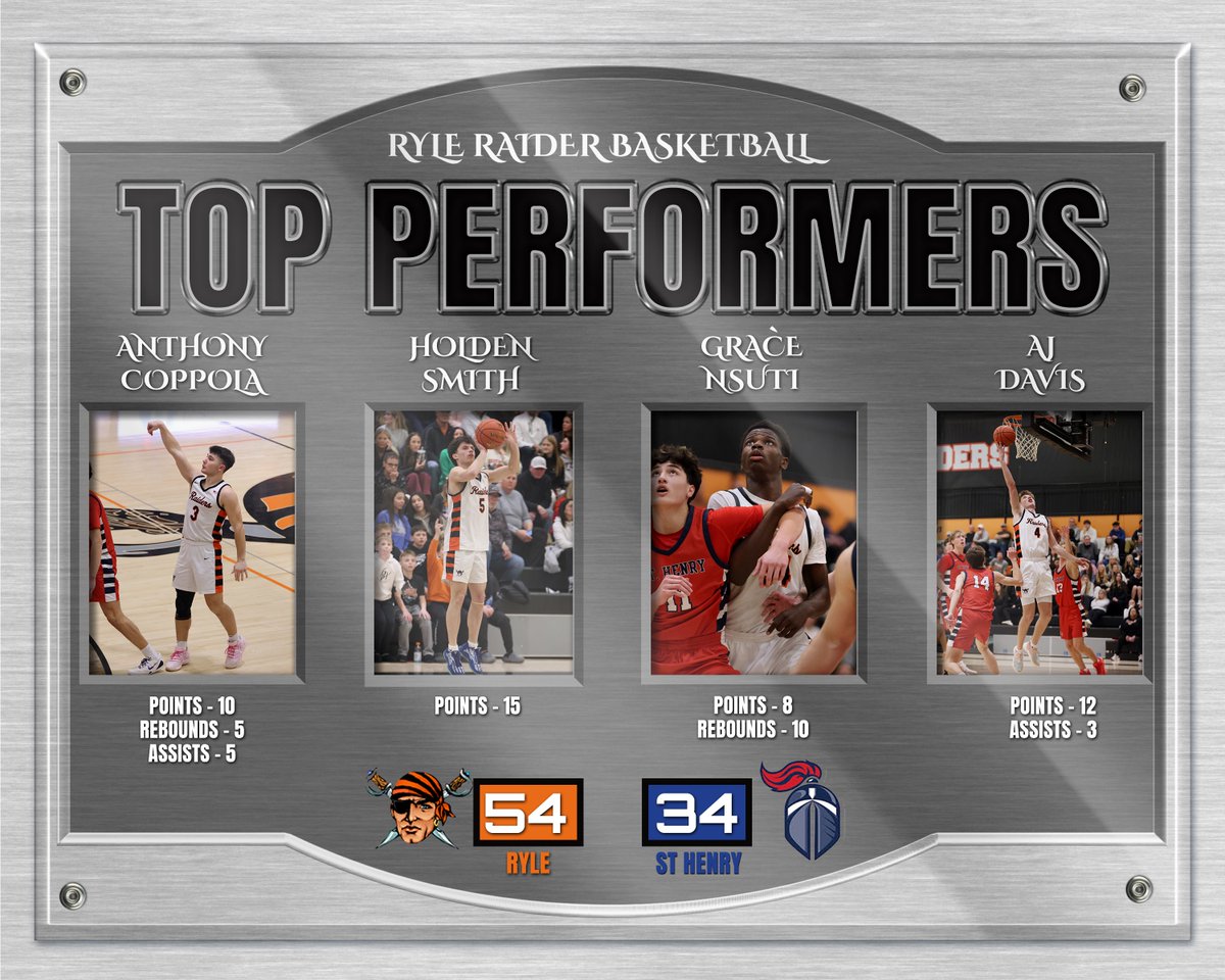 Ryle Boys Basketball tweet media