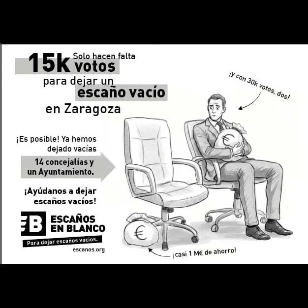 Partido Libertario (P-LIB) tweet media