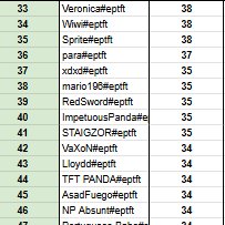 David Nolskog tweet media