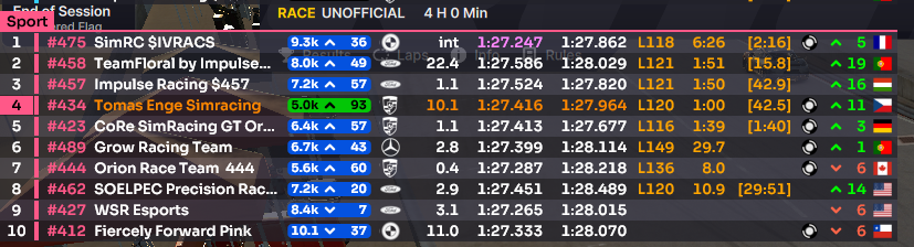 Vojtěch Dvořák tweet media