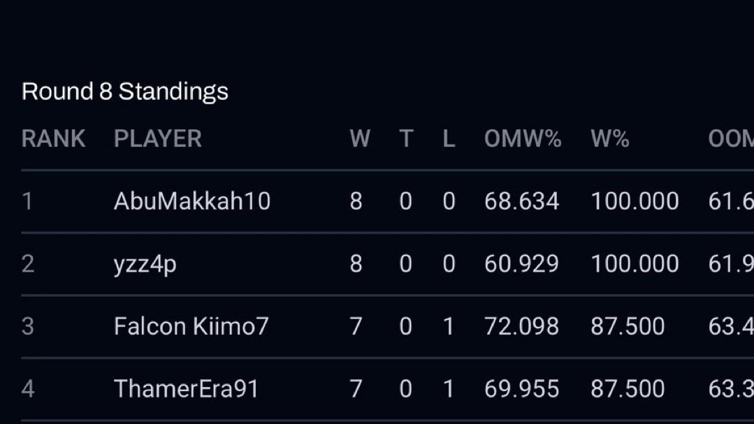 Mohammed Al-Awfi tweet media