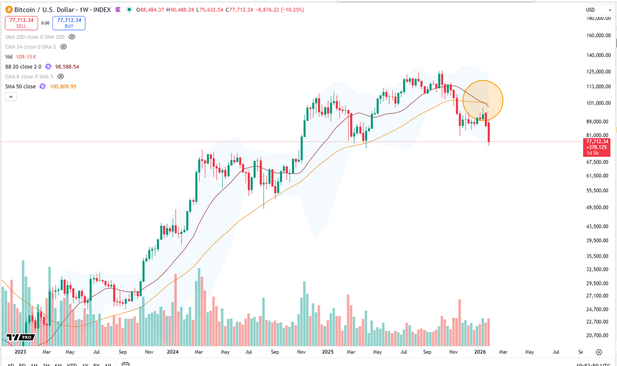 Cheds Trading tweet media