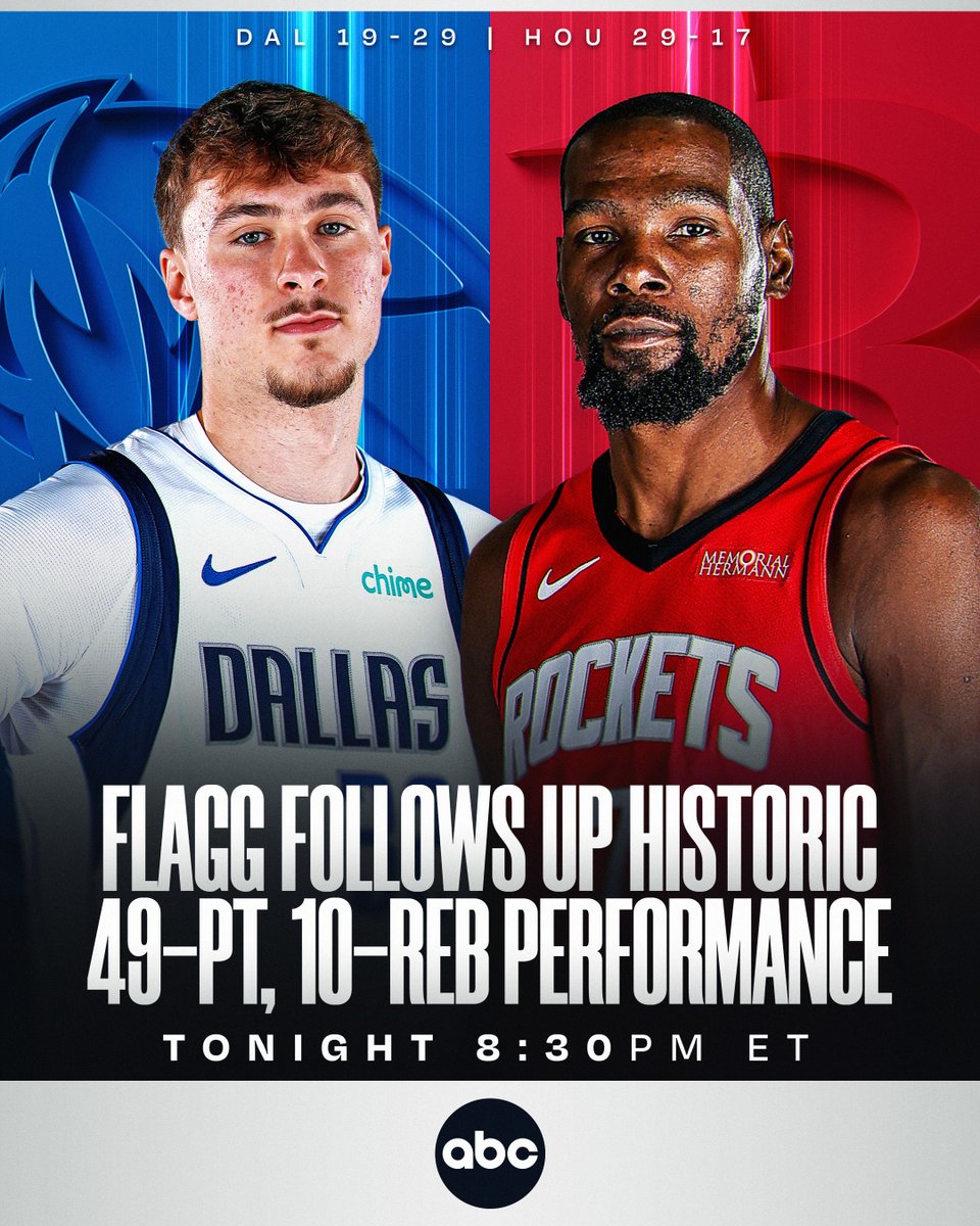 NBA's tweet image. Fresh off becoming the youngest player in NBA history to post 40+ PTS and 10+ REB in his last outing, Cooper Flagg (19.5 PPG) and the Mavs visit Kevin Durant (26.5 PPG) and the West #4 Rockets.

📺 Action tips off at 8:30pm/et on ABC