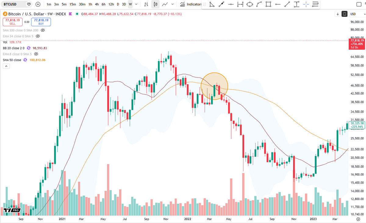 Cheds Trading tweet media