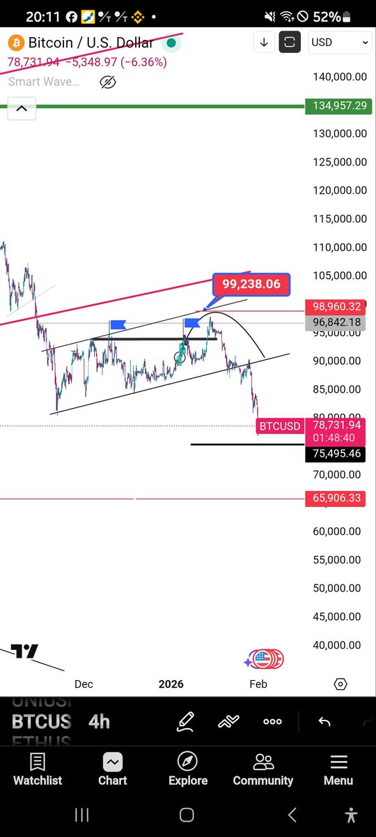 Mohsen Ghonim tweet media