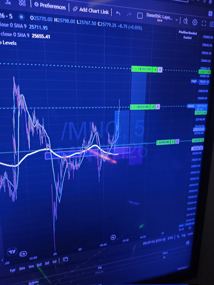 Josmar D. Guedez tweet media