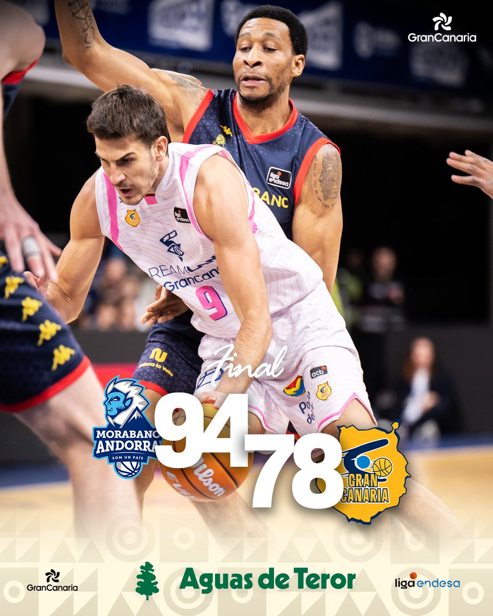 🏀 Final:

❄ MoraBanc Andorra 94
🐥 Dreamland Gran Canaria 78

🔥 #VamosGranca