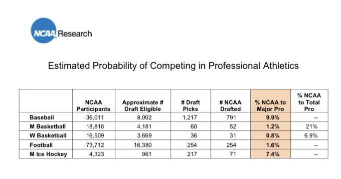 D3Direct tweet media