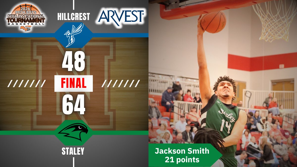 Nixa Athletics tweet media