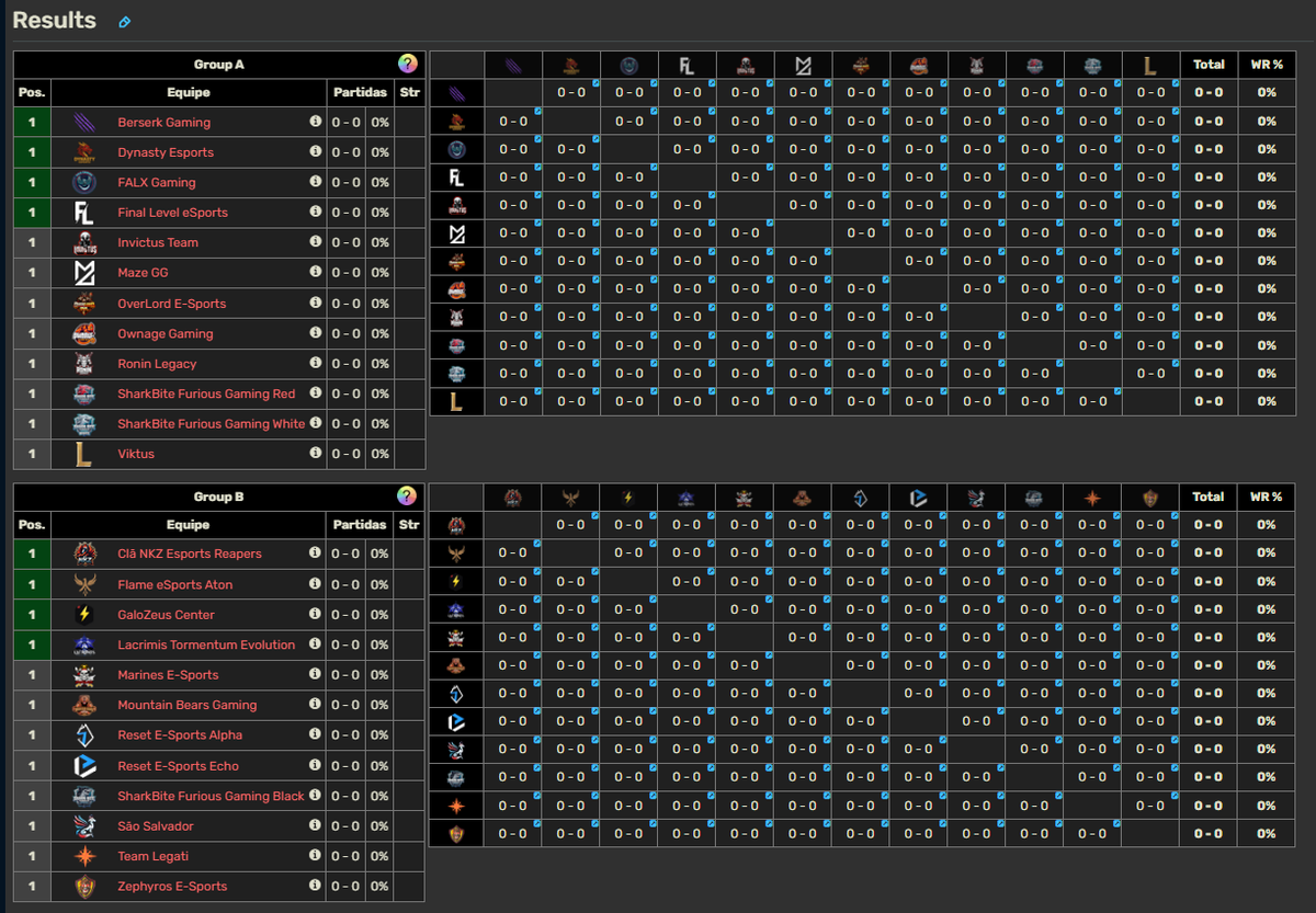 guilherme 'gHS' tweet media