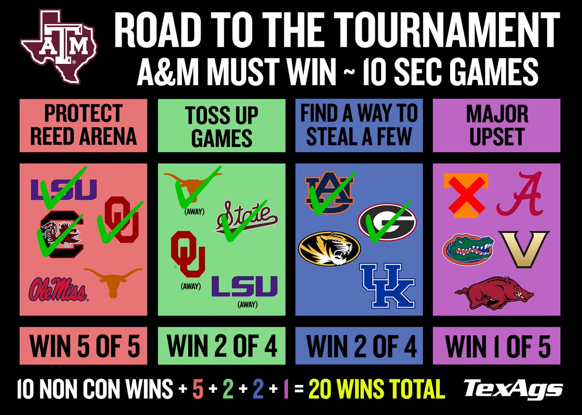 Luke Evangelist tweet media