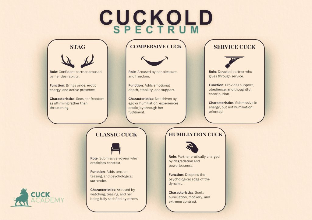 Cuck helper (online) 🔞🇺🇦🙏❤ tweet media