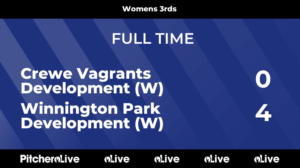 Winnington Park Hockey Club tweet media