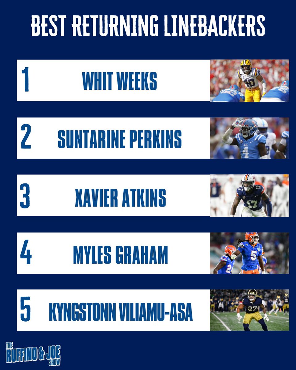 The Ruffino & Joe Show tweet media